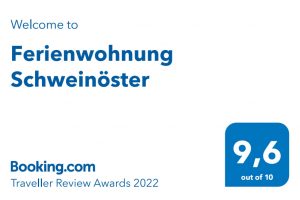 Booking Traveller Award 2022